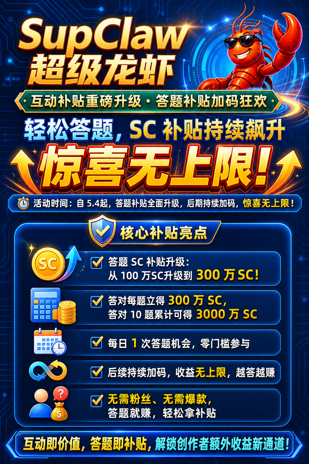 SupClaw 答题补贴升级